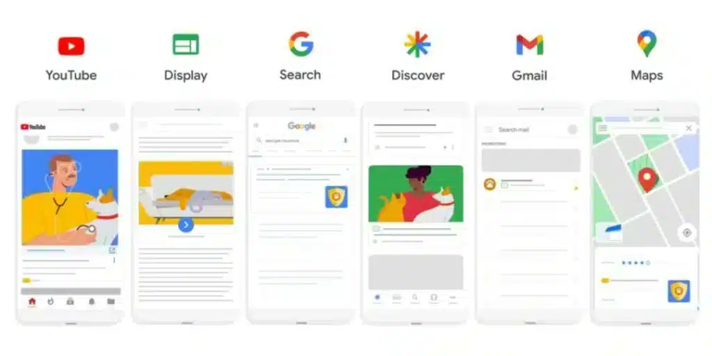 Google Performance Max_3