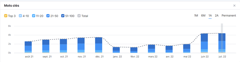 Consequence SEO Japanese Keyword hack Cas 1.2