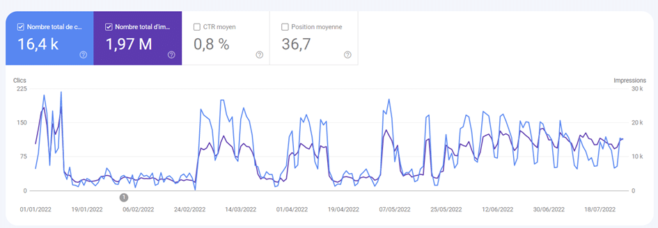Consequence SEO Japanese Keyword hack Cas 1
