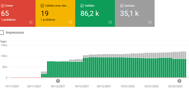 Google Search Console Japanese Keyword hack