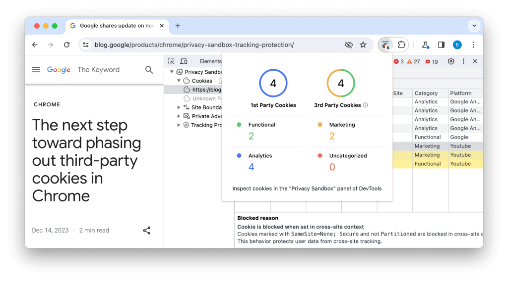 Privacy Sandbox de Google