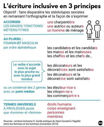 Une image contenant texte
Description générée automatiquement
