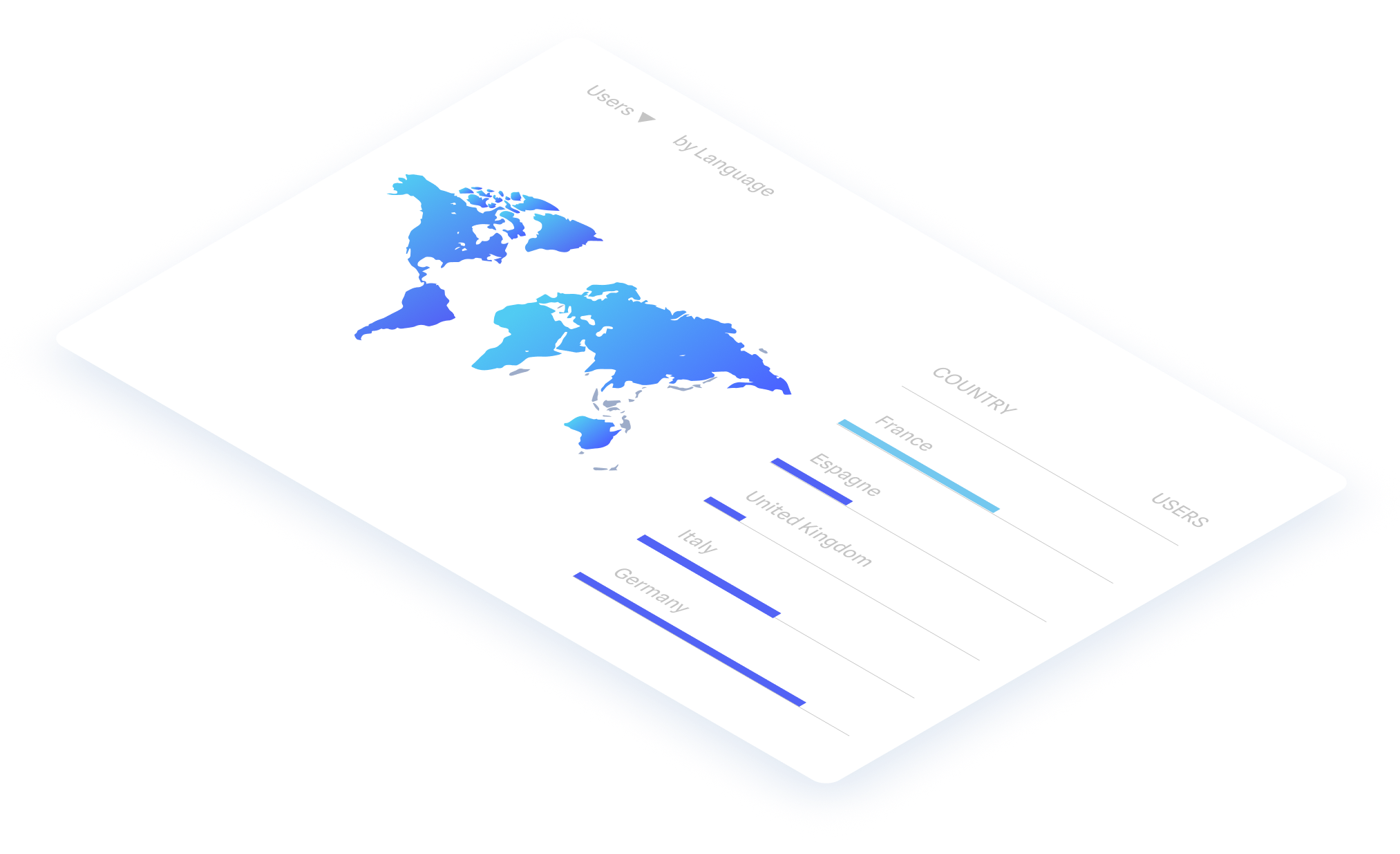 Boostez votre croissance à l’international grâce au SEO