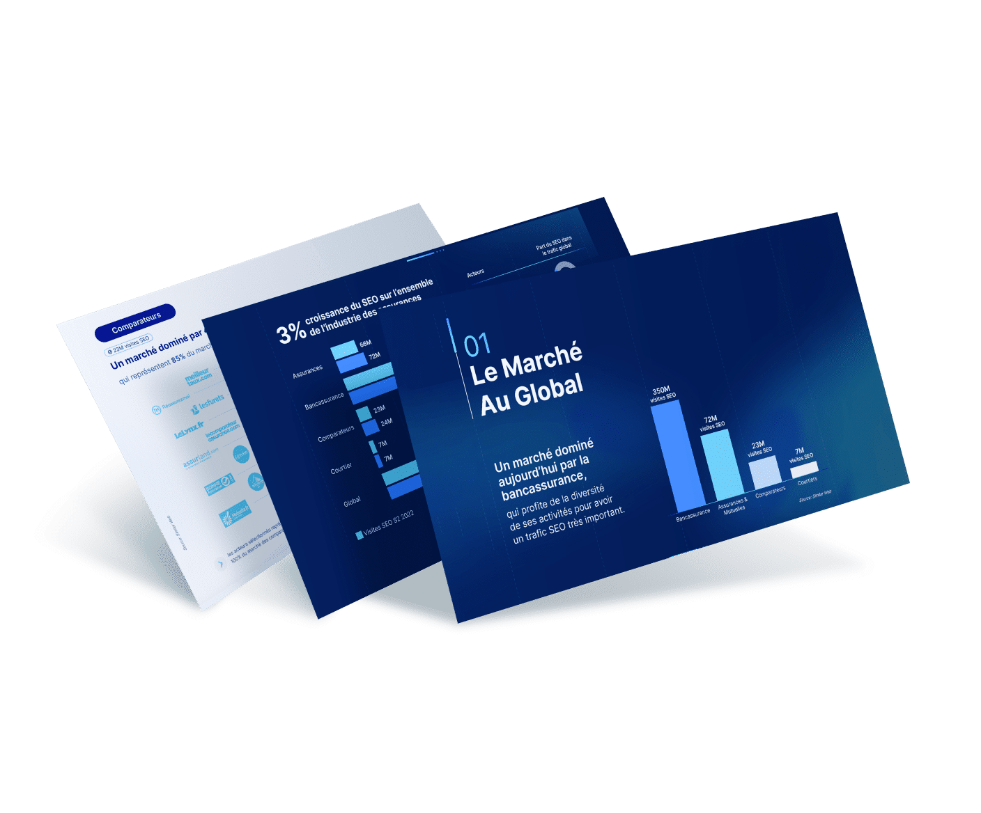 Baromètre du Search Marketing 2026 - Analyse des tendances SEO & SEA