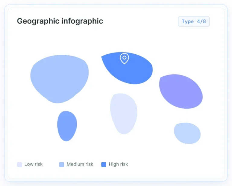 Exemple d'infographie géographique