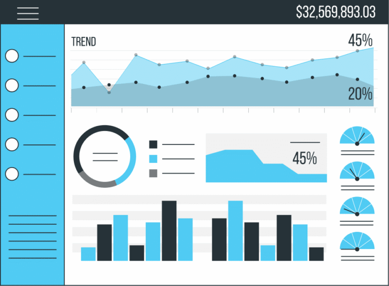 Google Data Studio : L’outil de dataviz (gratuit) de Google