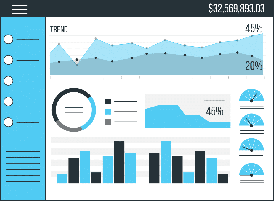 Google Data Studio : L’outil de dataviz (gratuit) de Google