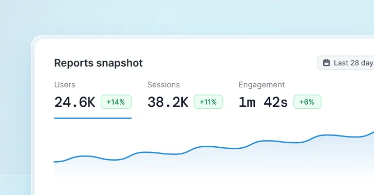 Google Analytics : comment fonctionne l’outil d’analyse gratuit de Google ?