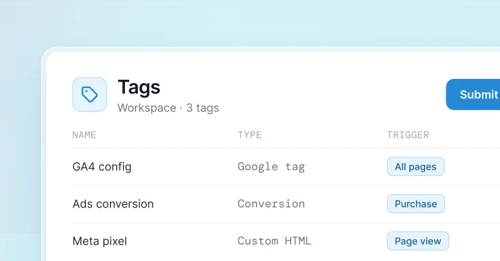 GTM : Découvrez Google Tag Manager et son fonctionnement