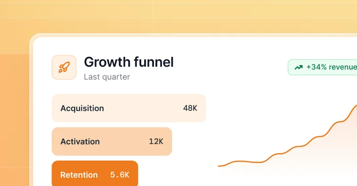 Growth Marketing : une stratégie pour booster la croissance de son entreprise et augmenter ses revenus