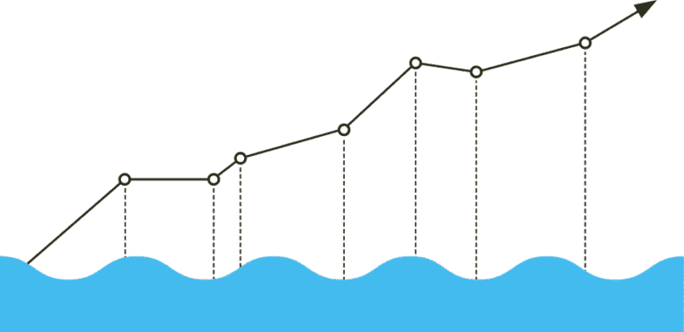 Illustration de l'article sur le growth marketing