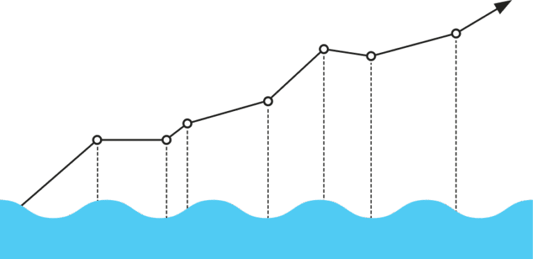 growth marketing