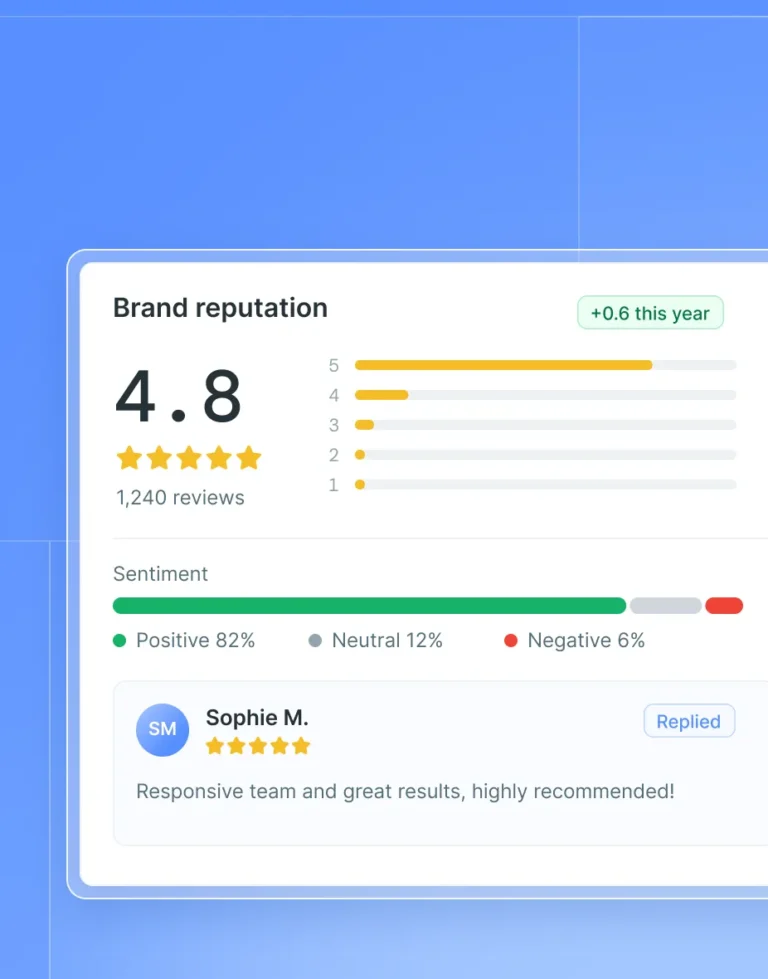 E-réputation : note moyenne et avis clients