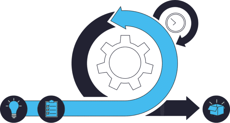 Illustration de l'article sur la génération de leads